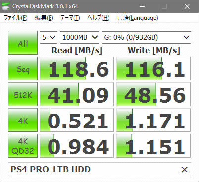 余ったps4のハードディスクを有効活用する Hazimaru